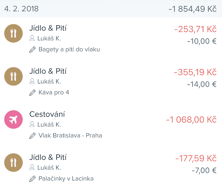 Plan podróży: 5-dniowy trip pociągiem do polskich i słowackich Tatr 4 Wydatki dzień 1