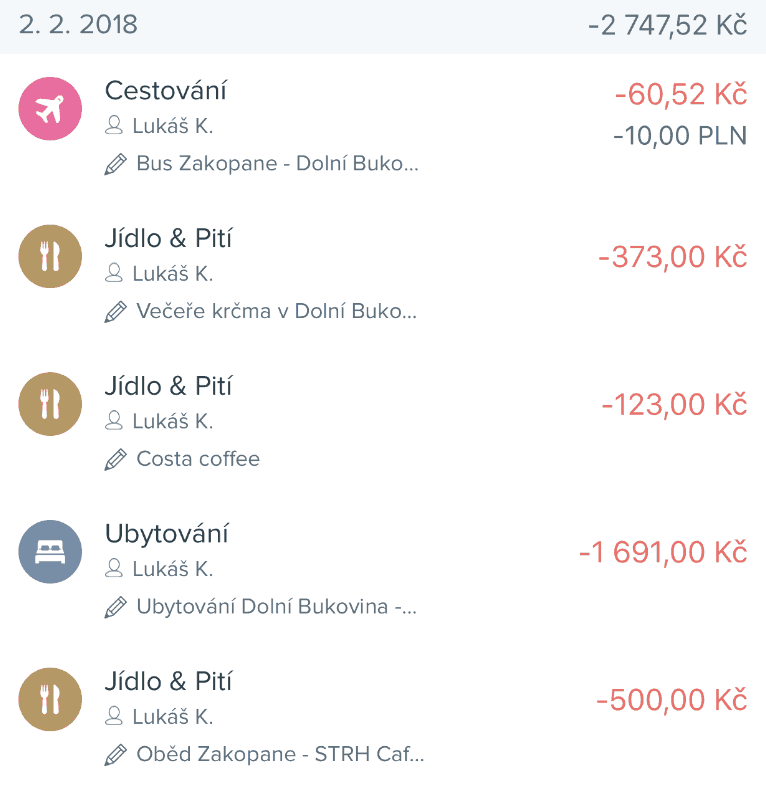 Plan podróży: 5-dniowy trip pociągiem do polskich i słowackich Tatr 6 Wydatki dzień 3