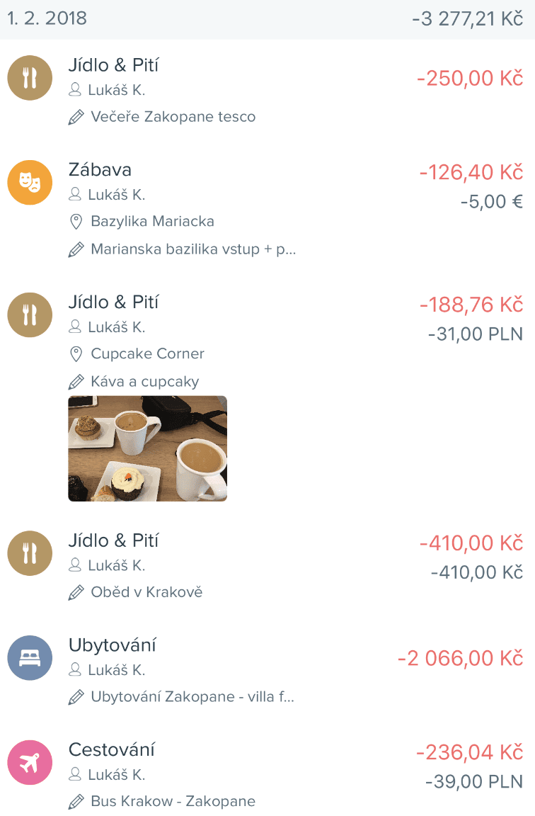 Plan podróży: 5-dniowy trip pociągiem do polskich i słowackich Tatr 7 Wydatki dzień 4