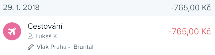 Plan podróży: 5-dniowy trip pociągiem do polskich i słowackich Tatr 9 Wydatki łącznie