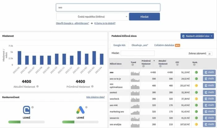 Průzkumník klíčových slov v Collabimu