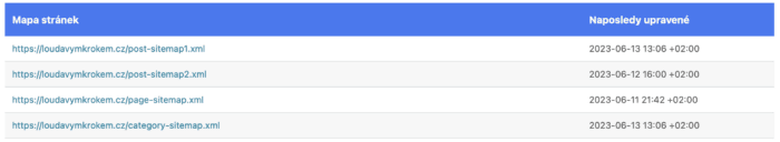 Co to je SEO a jak funguje: Jednoduché vysvětlení 3 Index sitemapy blogu Loudavým krokem