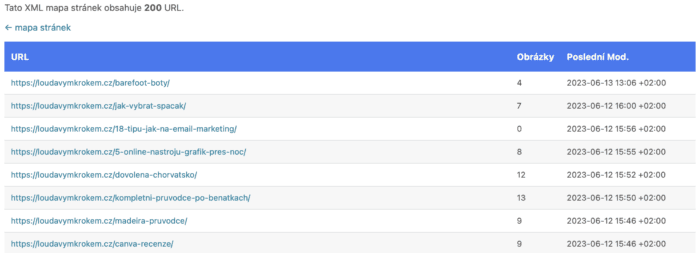 Co to je SEO a jak funguje: Jednoduché vysvětlení 4 Sitemapa příspěvků webu loudavymkrokem.cz