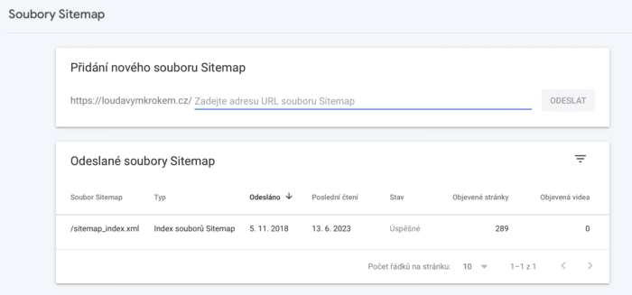 Sitemaps Search Console loudavymkrokem.cz is important for SEO