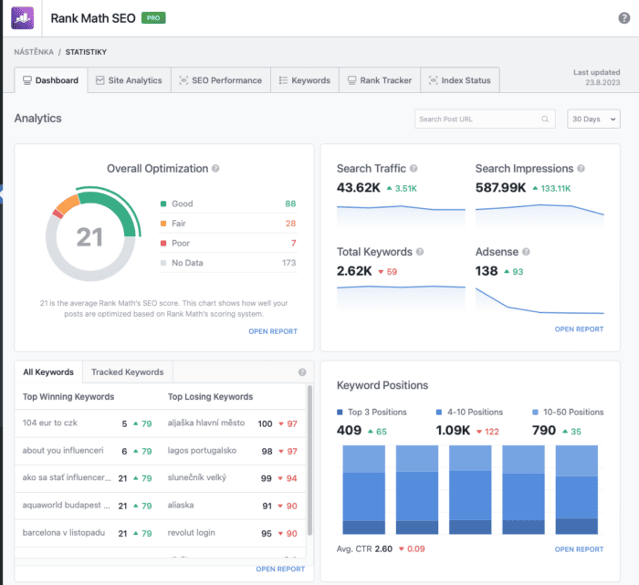 Rank Math: Podrobná recenze SEO pluginu 4 Rank Math celková optimalizace webu