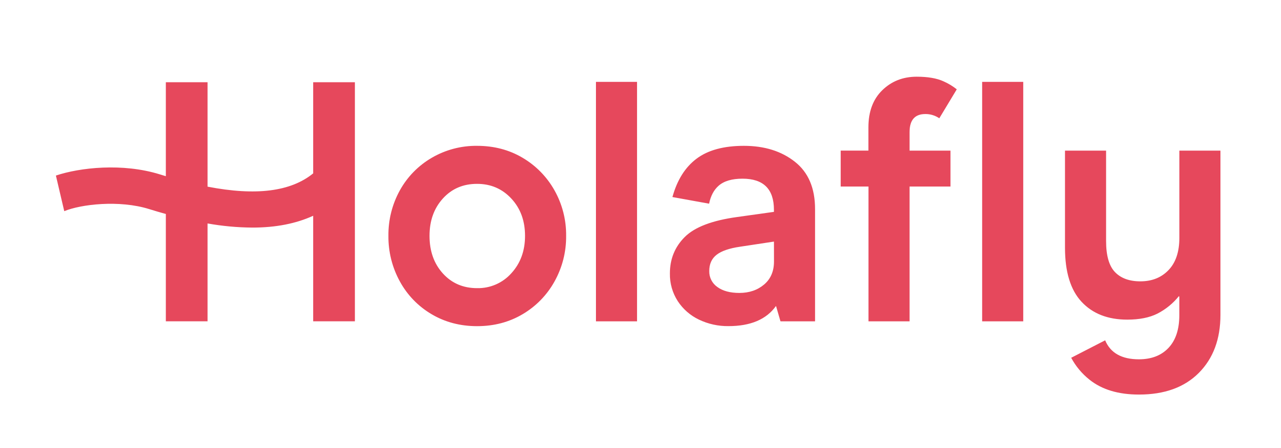 eSim HolaFly recenze: Kompletní průvodce a hodnocení služby 1 Holafly logo
