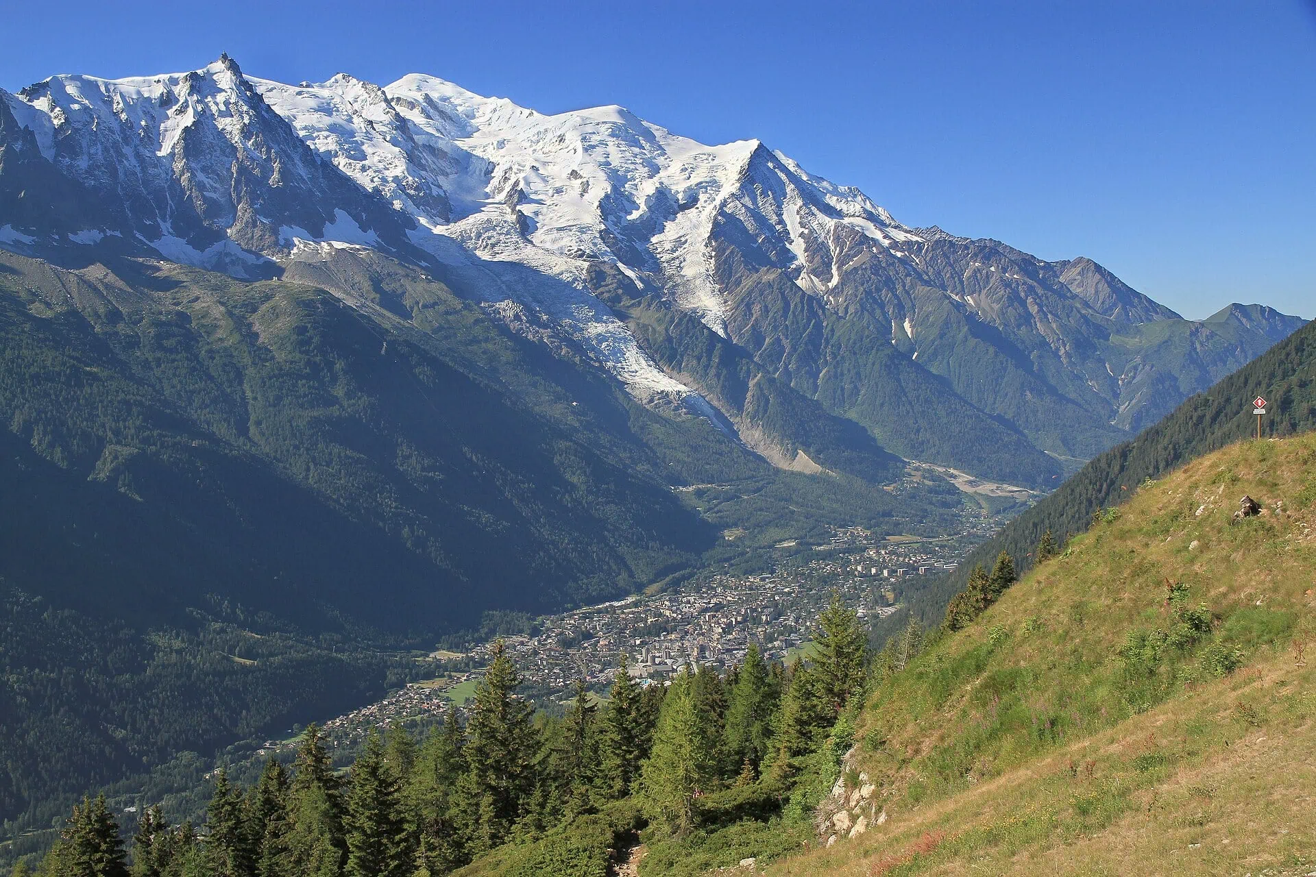 Giorno 4: Annecy → Chamonix