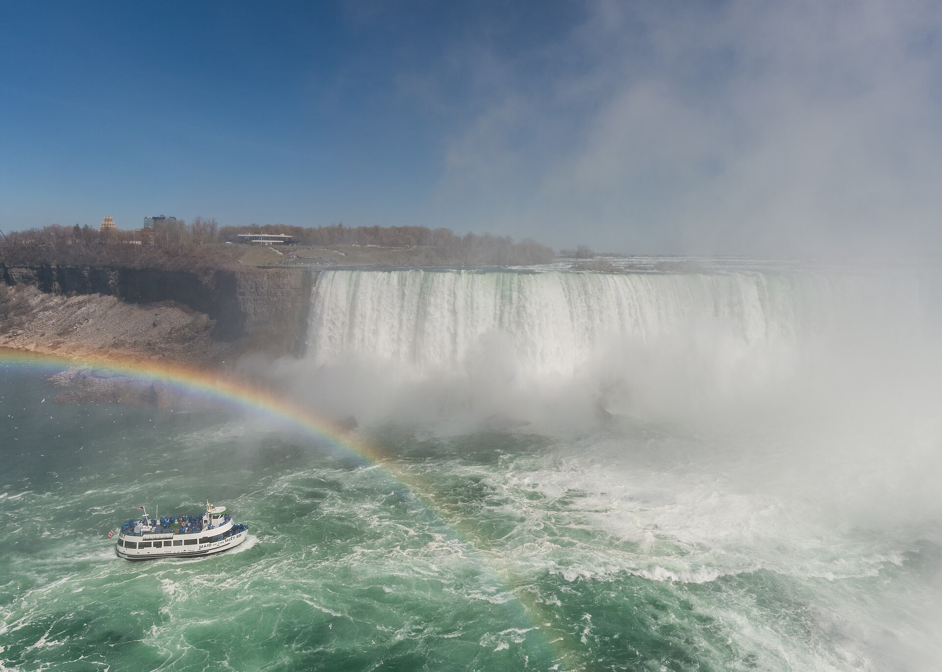 Toronto, Kanada: 20 Sehenswürdigkeiten & Tipps 2026 21 Regenbogen über den Niagarafällen